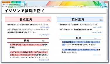 stmap_isodine_20121013.png